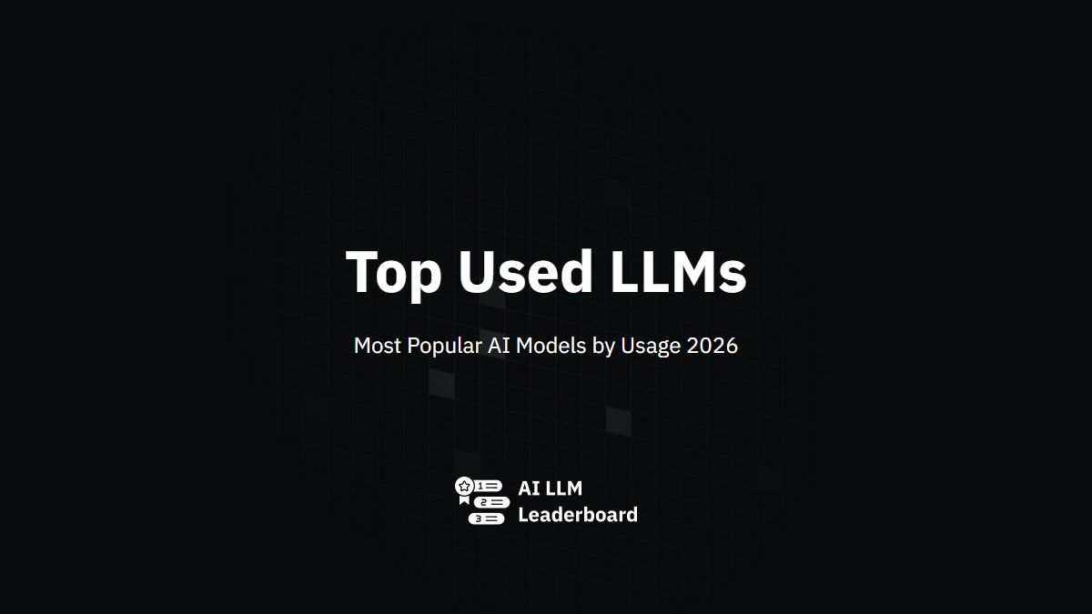 Llm Usage Ranking Top Used LLMs 2026 | Most Popular AI Models by Real-World Usage